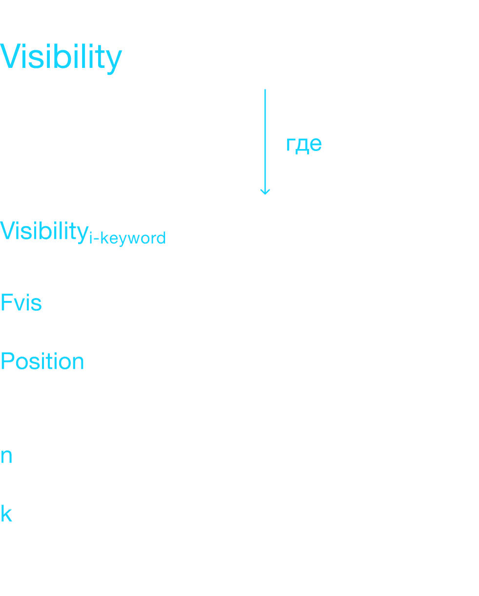Now that we understand how views and installs vary depending on the app's position and Popularity, we can calculate the visibility index for each group of search requests: