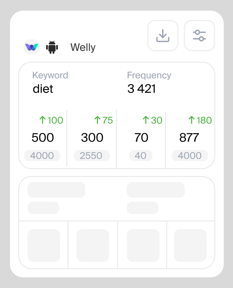Launch campaigns in the Appbooster platform, increase visibility